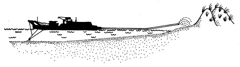 Zandsuppletie | © Ecomare, Peter Smit