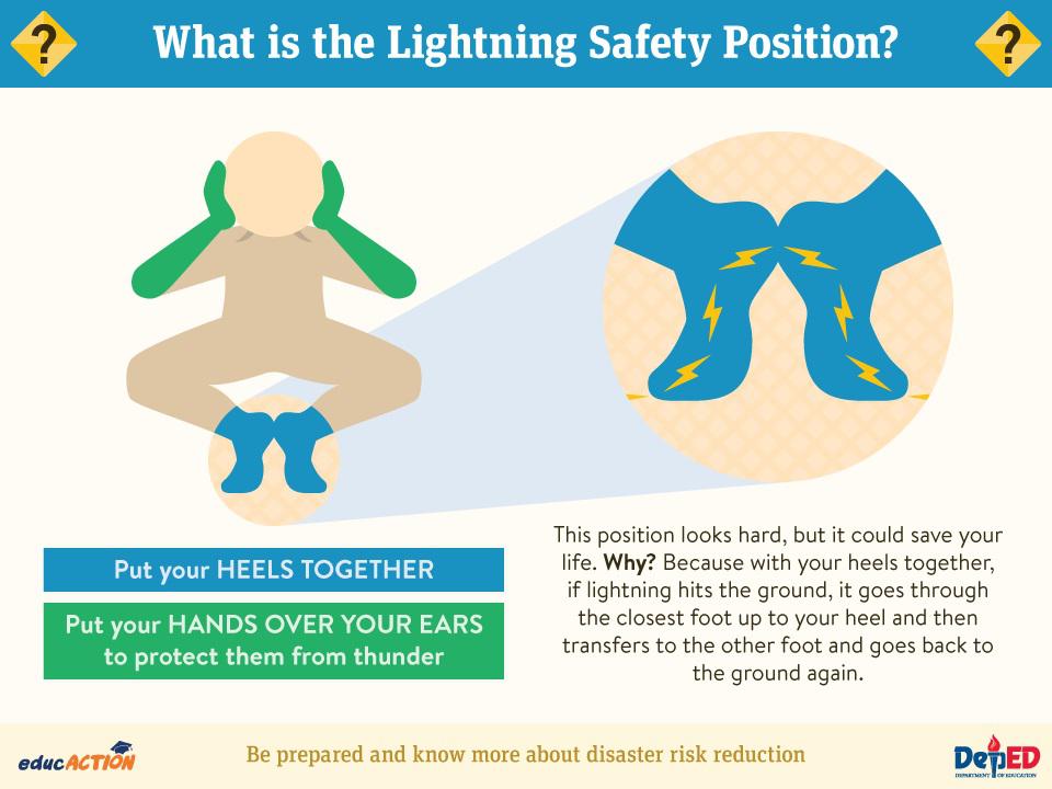Veiligste houding tijdens een blikseminslag | © DepEd
